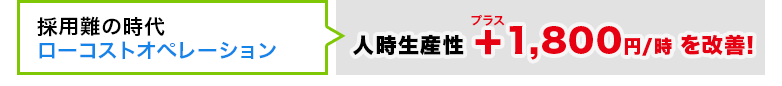 採用難の時代 ローコストオペレーション
