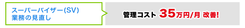 スーパーバイザー業務の見直し
