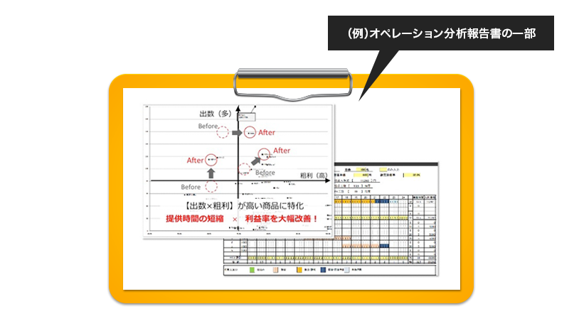 分析レポート