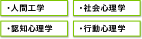 人間工学、社会心理学、認知心理学、行動心理学